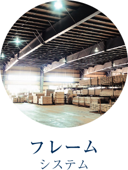 フレームシステム
