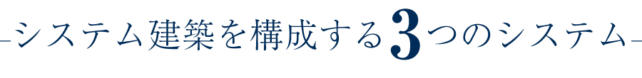 システム建築を構成する3つのシステム